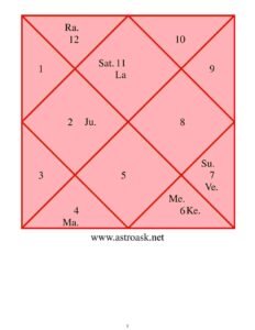 monthly aquarius horoscope october 2024