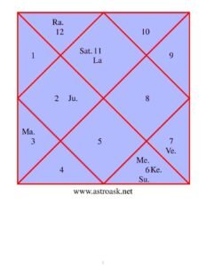 monthly horoscope aquarius