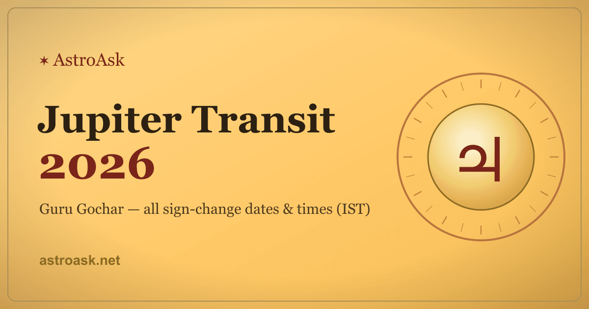 Jupiter Transit 2026