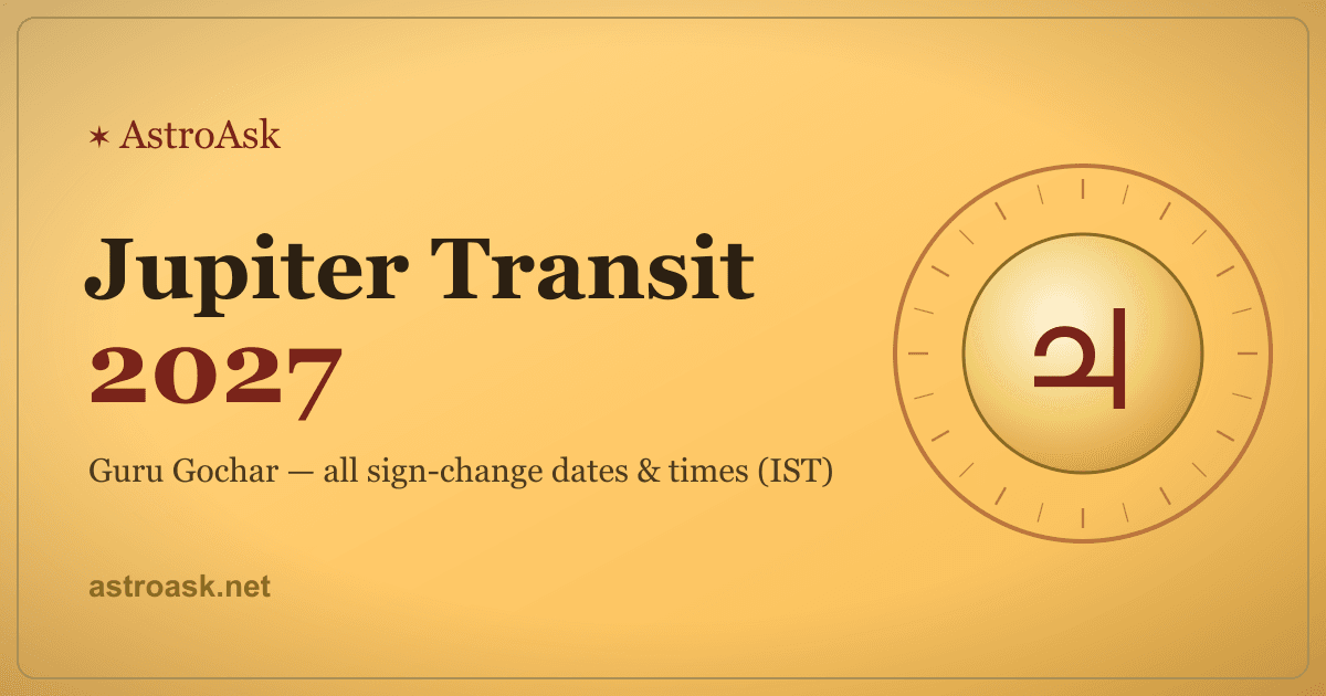 Jupiter Transit 2027