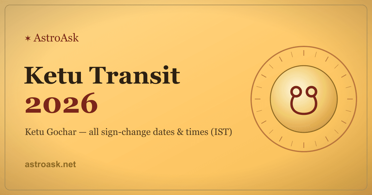 Ketu Transit 2026