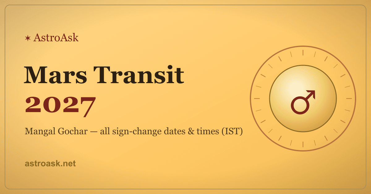 Mars Transit 2027