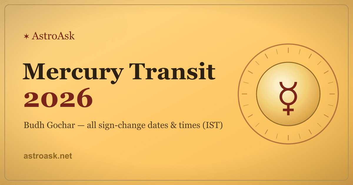 Mercury Transit 2026