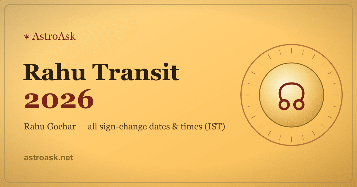 Rahu Transit 2026