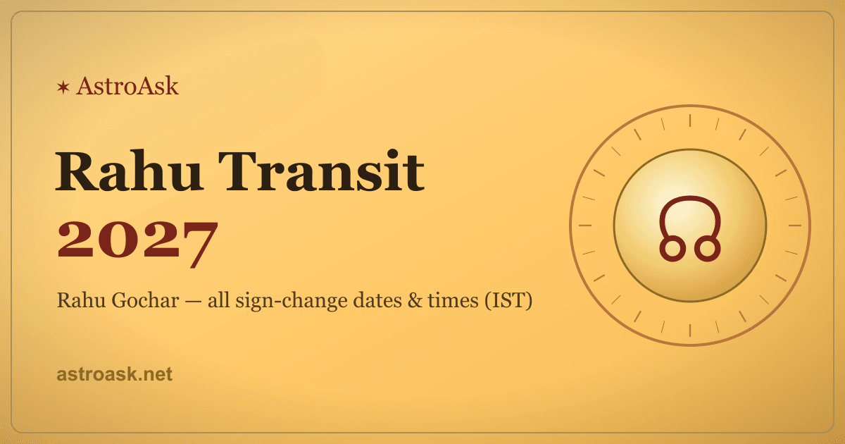 Rahu Transit 2027