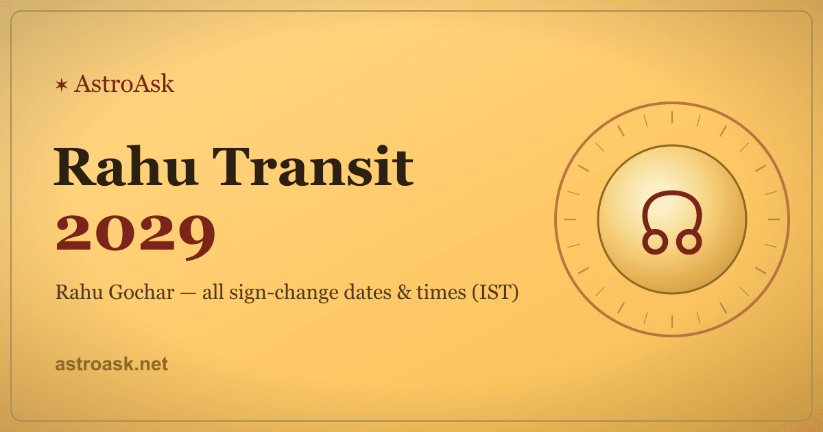 Rahu Transit 2029