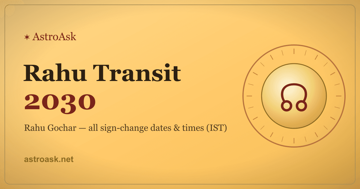 Rahu Transit 2030