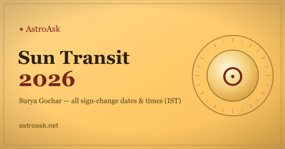 Sun Transit 2026