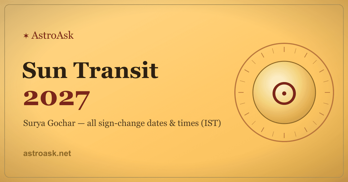 Sun Transit 2027