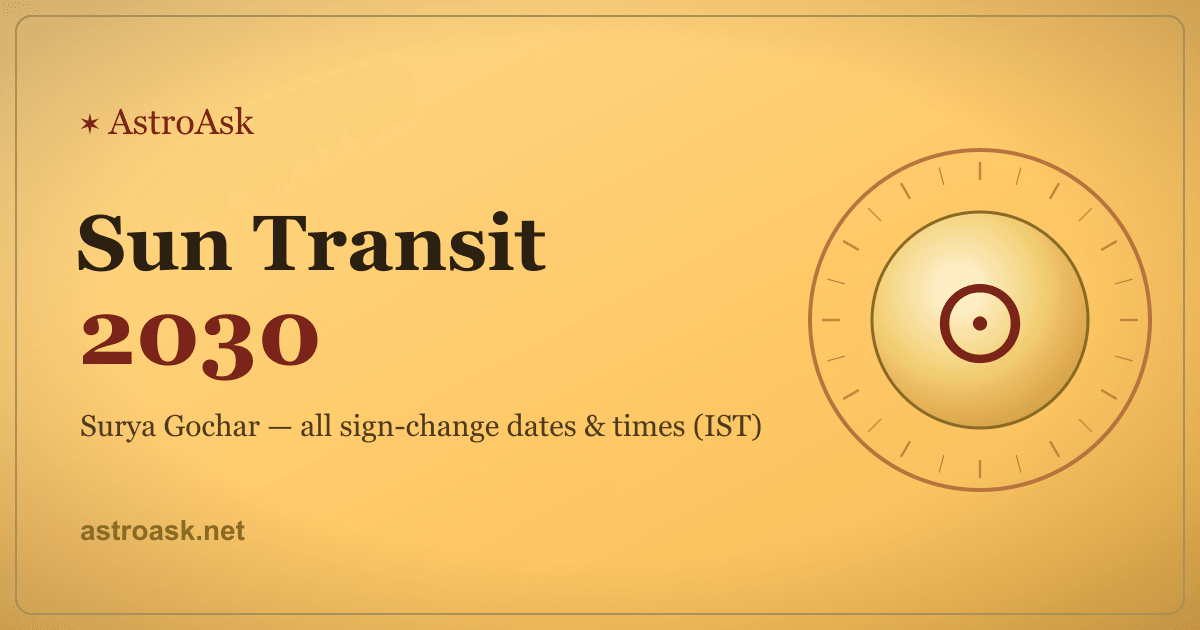 Sun Transit 2030