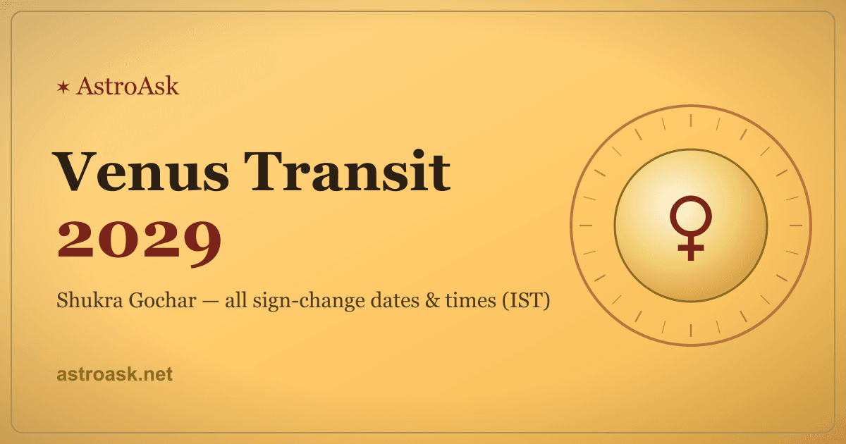 Venus Transit 2029