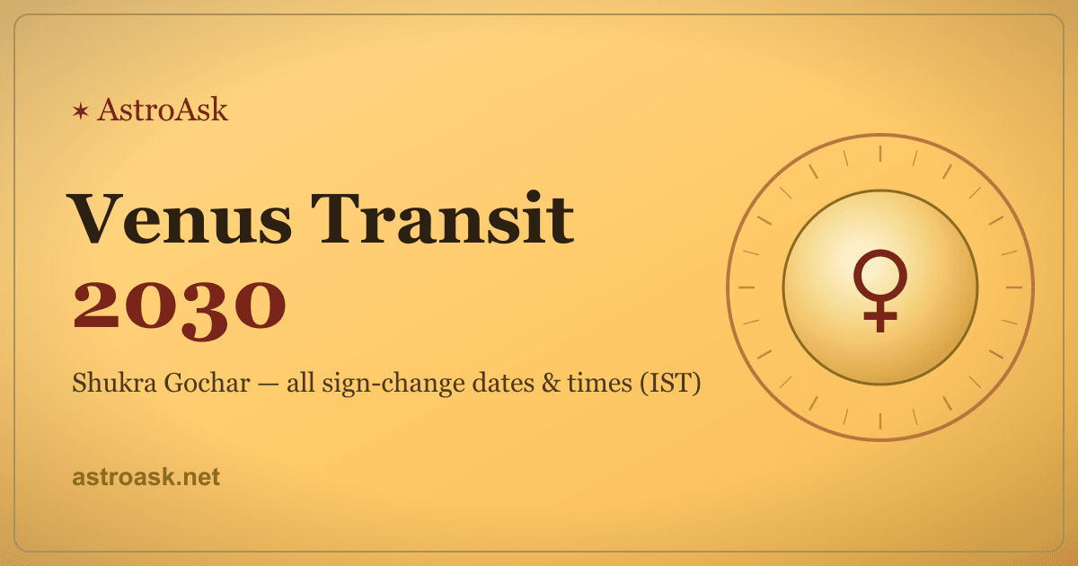 Venus Transit 2030