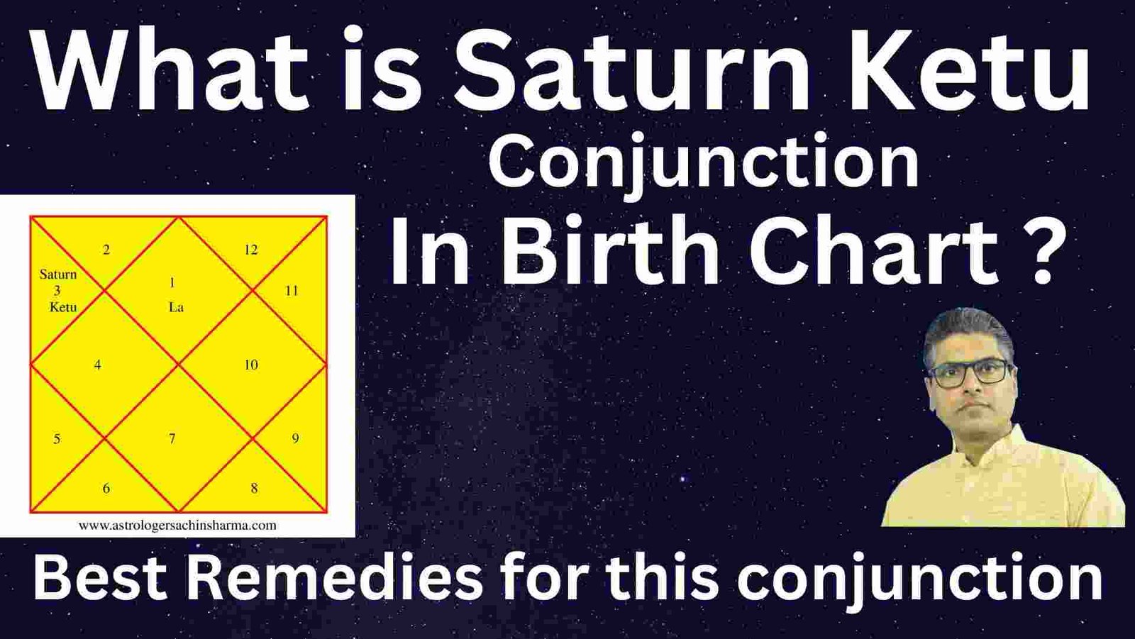 What is saturn ketu conjunction