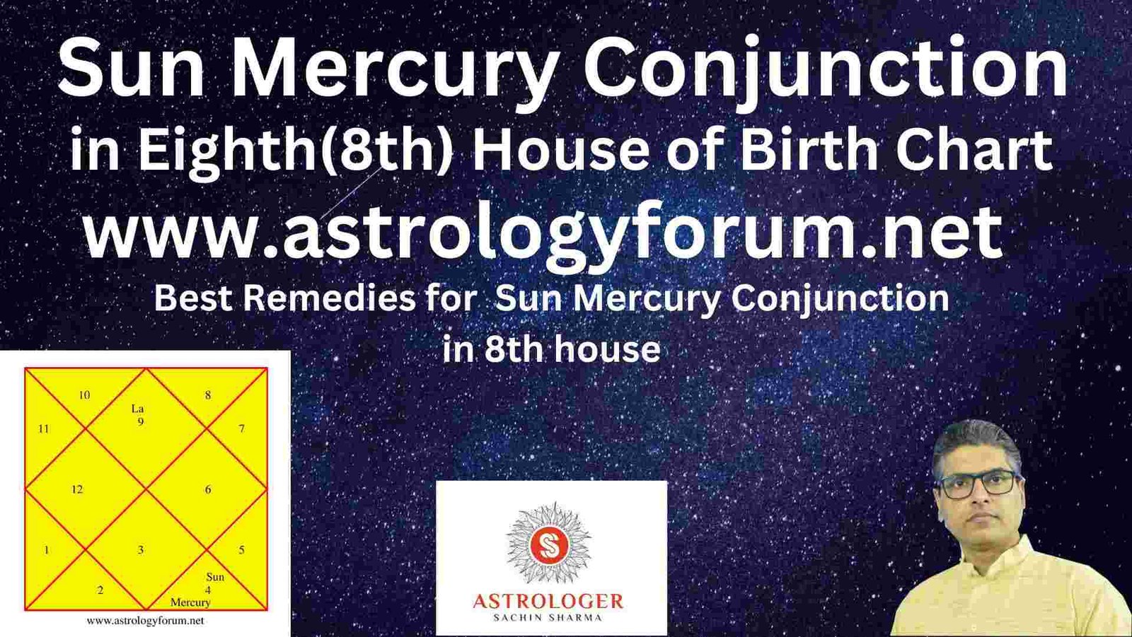 sun and mercury in 8th house